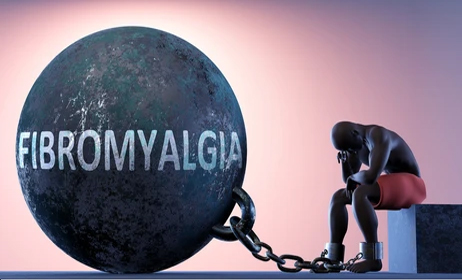 What is the most effective treatment for Fibromyalgia?